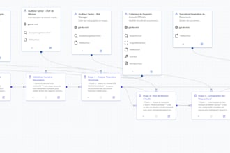 create a custom ai agent to automate your tasks