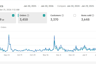 handle end to end tiktok shop affiliate management for brands