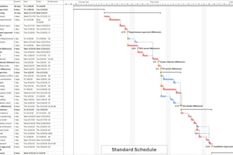 create a microsoft project schedule and gantt chart