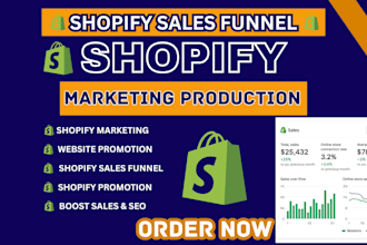 build a high converting shopify sales funnel and shopify marketing strategy