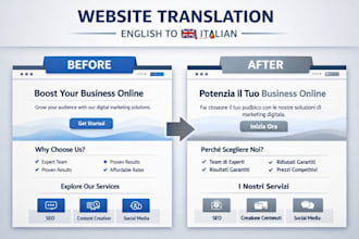 translate your website or app from english to natural italian manually