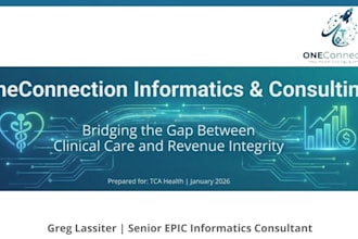 design a strategic implementation blueprint and executive summary