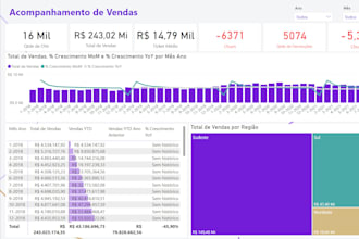 turn complex data into actionable insights, bridging business strategy