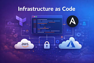 design and provision cloud infrastructure using terraform