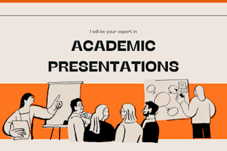 be your academic presentation formatting expert