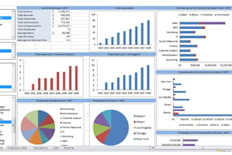 data analysis and insights using excel and power bi