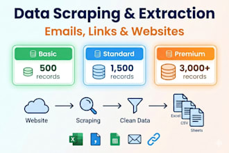 be your fast and accurate python web scraping expert