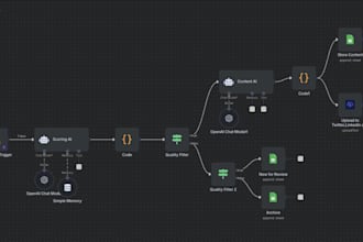 build custom n8n workflow for business automation