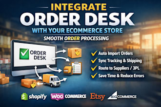 integrate order desk with your ecommerce store for smooth order processing