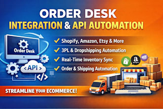 do order desk integration, API automation sync orders, inventory and fulfillment