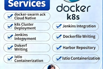 deploy your app on kubernetes