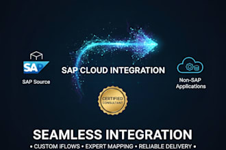 technical training on sap cpi enhancement strategies