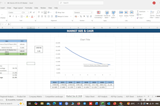 estimate market size for a specific market