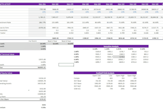 create excel financial models, forecasting and valuation