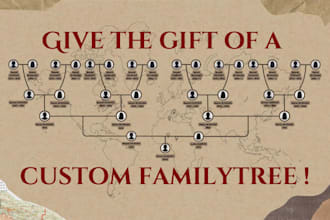 design an custom family tree unique present idea ancestry genealogy