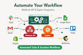 set up zapier automation, webhook API integration and workflows