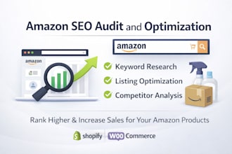 manage amazon fba fbm listings with SEO and a plus content