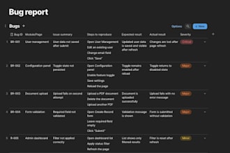 ui and functional testing for admin dashboards with clear bug reports