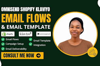setup omnisend shopify klaviyo flows omnisend klaviyo email design klaviyo setup