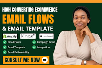 do shopify klaviyo email flows figma to klaviyo email template ecommerce flows