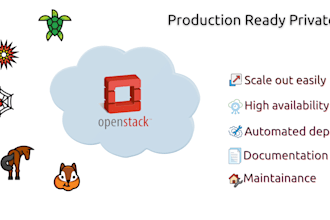 design and deploy openstack private cloud