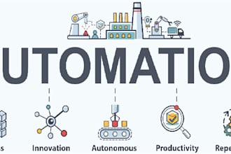 automate your repetitive work