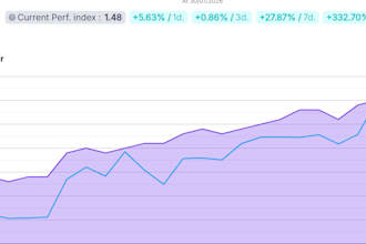 manage your sorarenba portfolio