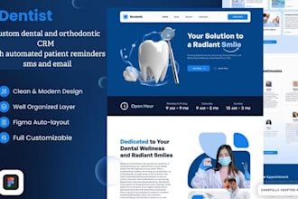 custom dental and orthodontic CRM with automated patient reminders sms and email