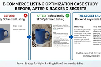 audit your ebay etsy shop and optimize listings for more sales