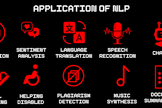 build custom ai solutions, chatbots, and llm applications for your business