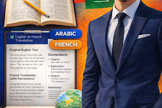 rewrite proofread and humanize ai generated texts