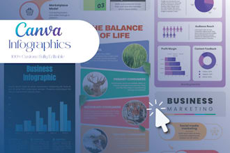 design creative business canva infographic and charts