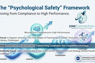architect a psychological safety and leadership strategy for your organization