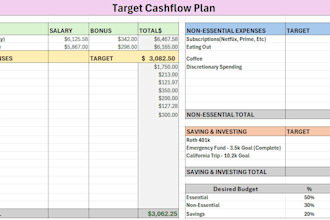 create custom excel spreadsheets and templates