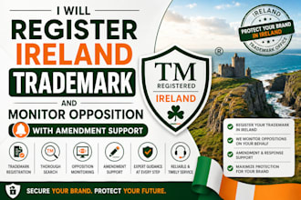 register ireland trademark and monitor opposition with amendment support