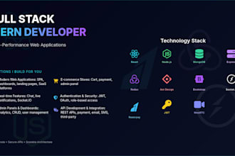 provide daily web development support for your website