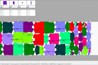 do garments pattern making and marker accurate consumption