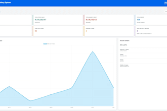 create smart pos and inventory software to modernize your business