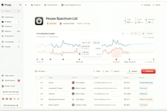 develop custom dashboard or admin panel