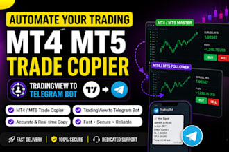 create mt4 mt5 trade copier, tradingview to telegram bot