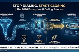 provide ai solar cold calling and live transfers to homeowners