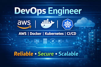 devops engineer AWS docker kubernetes cicd