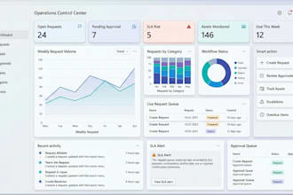 develop a powerapps app for sharepoint business processes