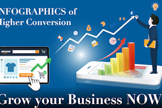 design premium infographics for amazon and social media