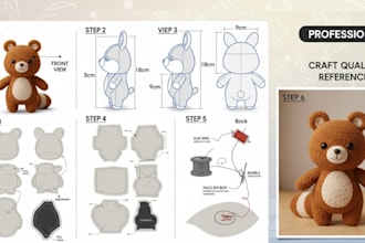 create a custom plush toy design reference sheet with sewing pattern and details