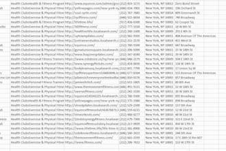 do b2b lead generation and build targeted prospect lists for agencies