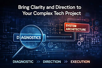 diagnose and structure your complex, unclear tech project