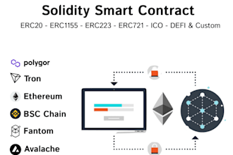 be your blockchain developer to make web3 dapp, defi, crypto bot, smart contract