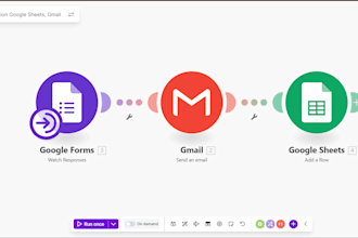 automate google forms to gmail and sheets using make