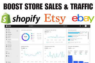 boost shopify etsy ebay redbubble store marketing promotion sales traffic seo